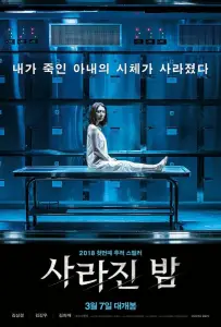 Потерянная ночь (фильм 2018)